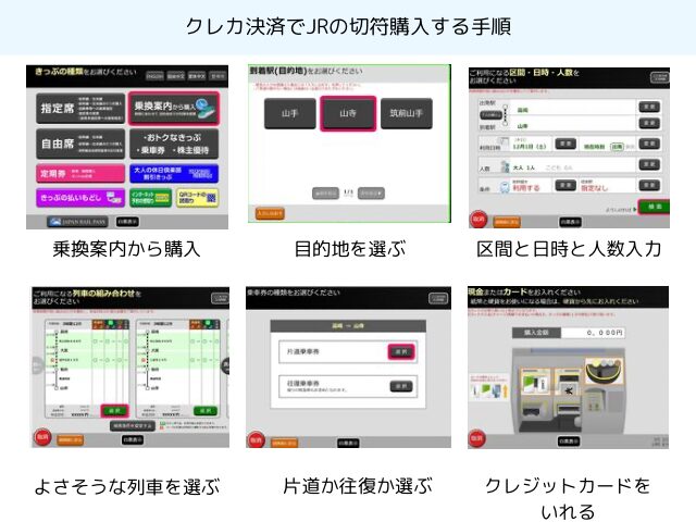 JRの指定券売機で乗車券をクレジットカード決済する手順を細かく伝えています