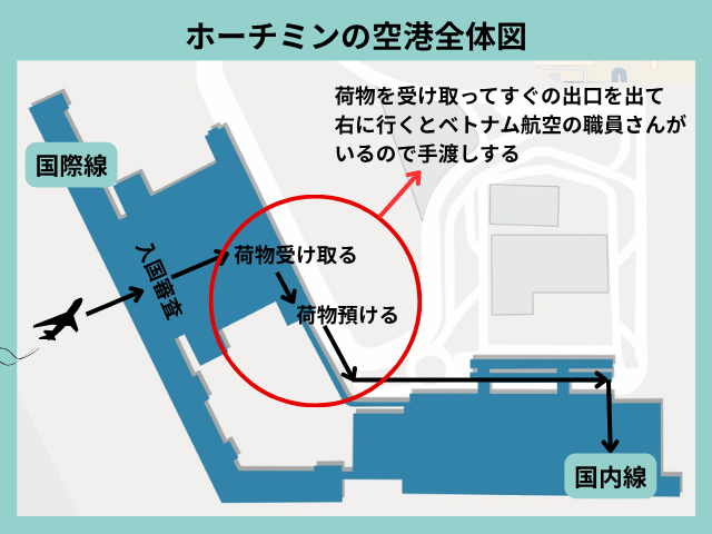 ホーチミンの空港全体図