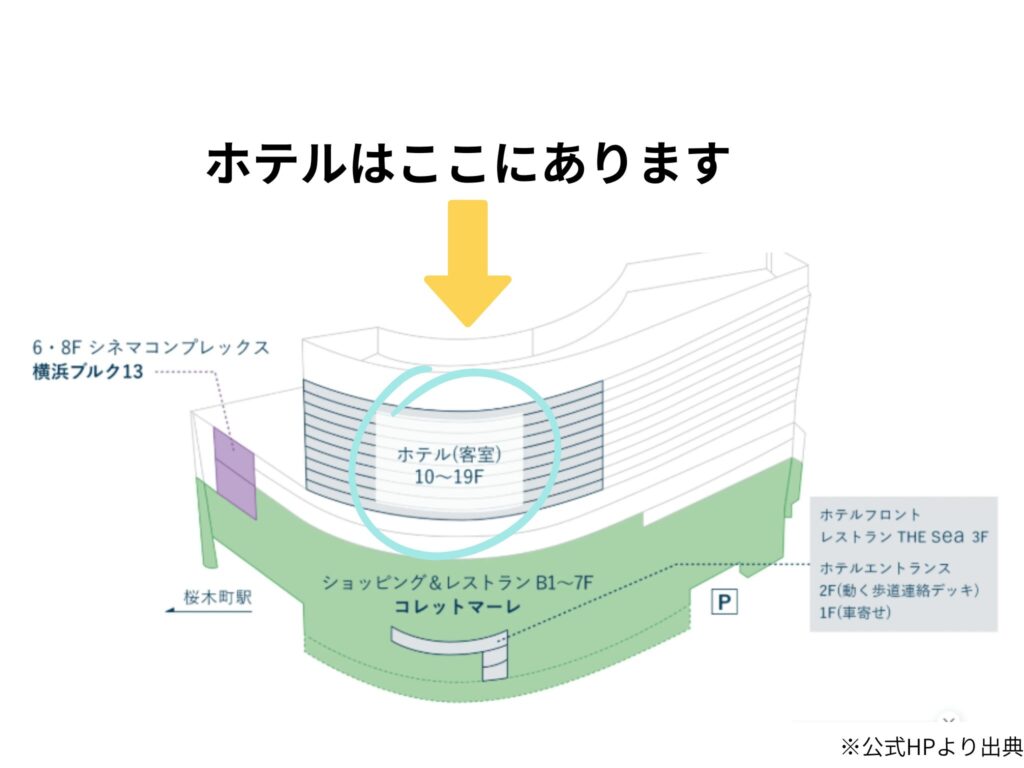 ニューオータニインプレミアム横浜の俯瞰図