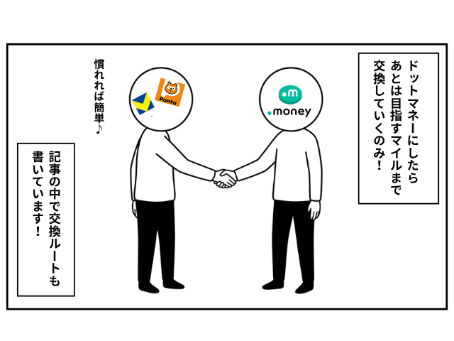 ファンくるのマンガ
