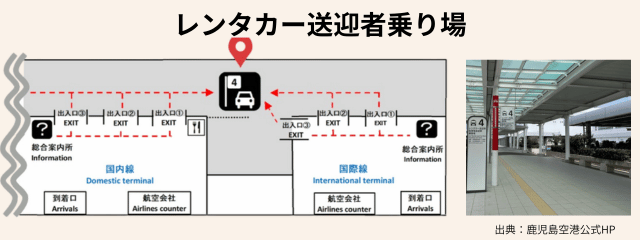レンタカー送迎者乗り場の説明画像