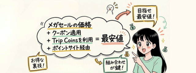 メガセール価格を“さらに下げる”方法のイラスト