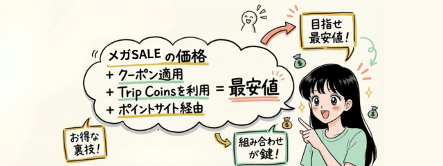 メガSALE価格を“さらに下げる”方法のイメージ画像